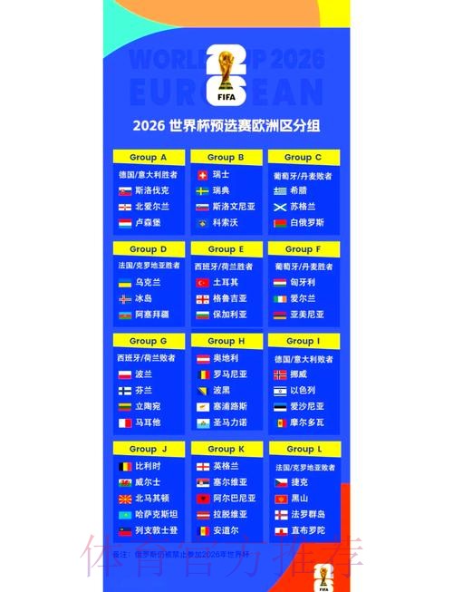 2026世界杯比赛时间实时更新赛事详情官网入口 2026世界杯比赛时间实时更新赛事详情官网入口