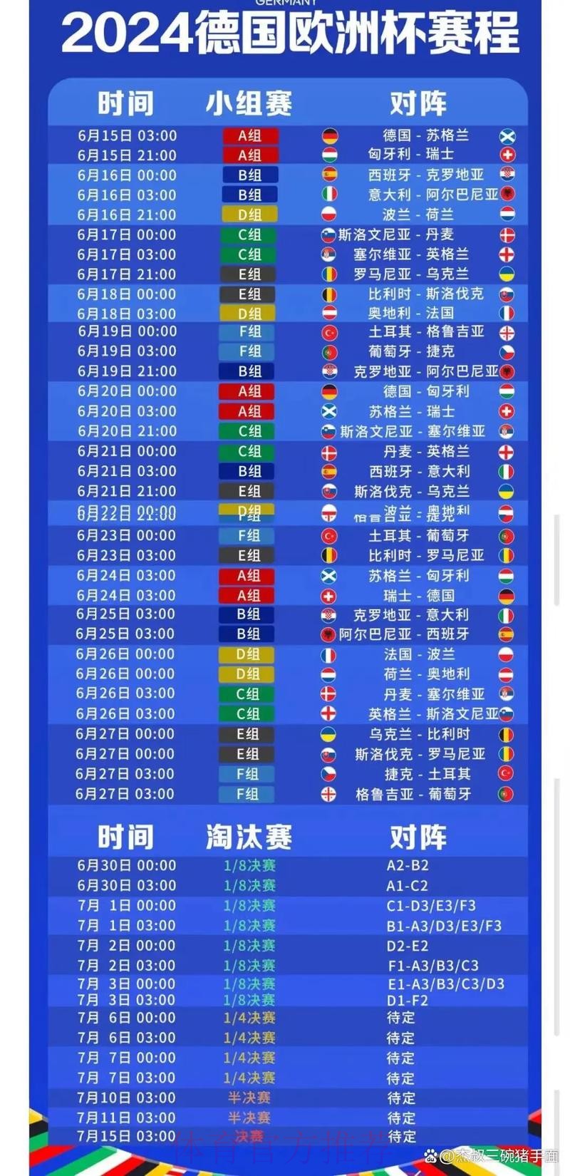 2026世界杯完整赛程高清版最新时间表查询入口