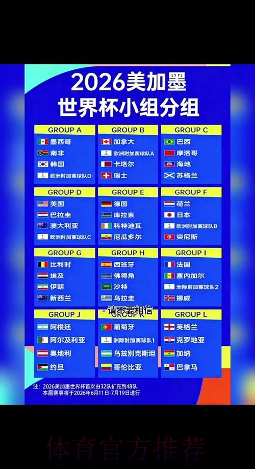 2026世界杯每日赛程详细安排高清直播实时查看 2026世界杯每日赛程详细安排高清直播实时查看